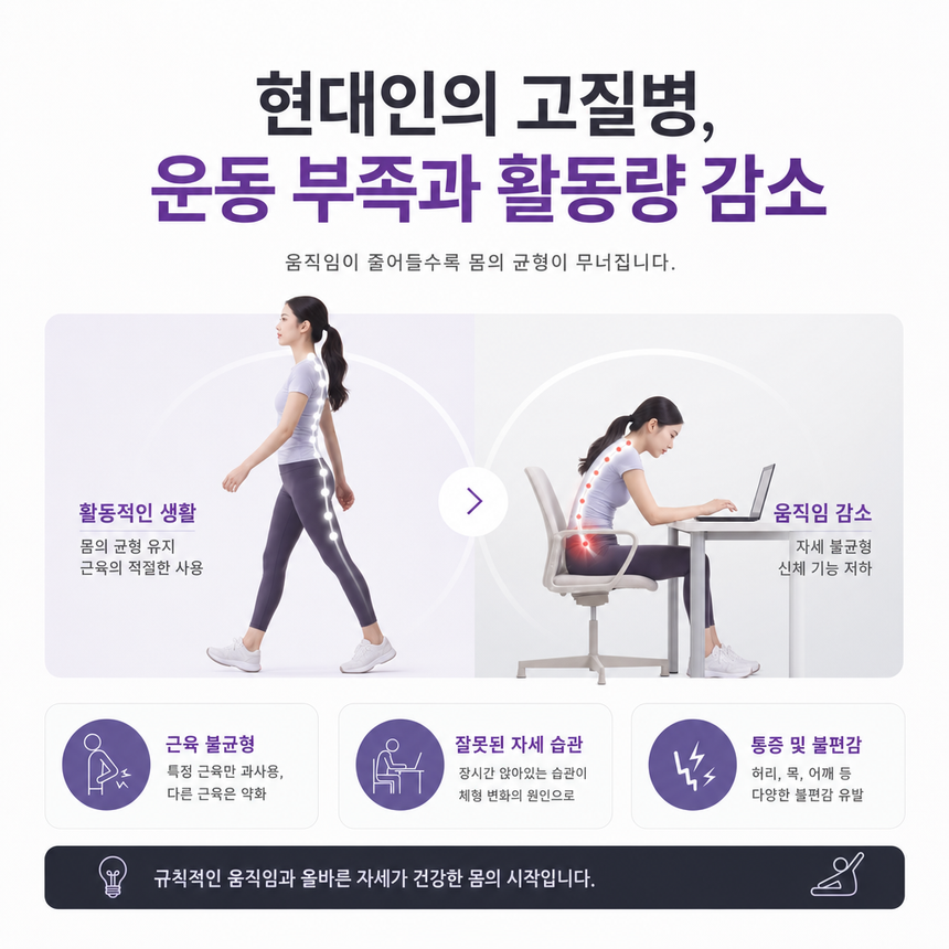 마른 비만 진단을 받았다면 가장 먼저 점검해야할 식습관