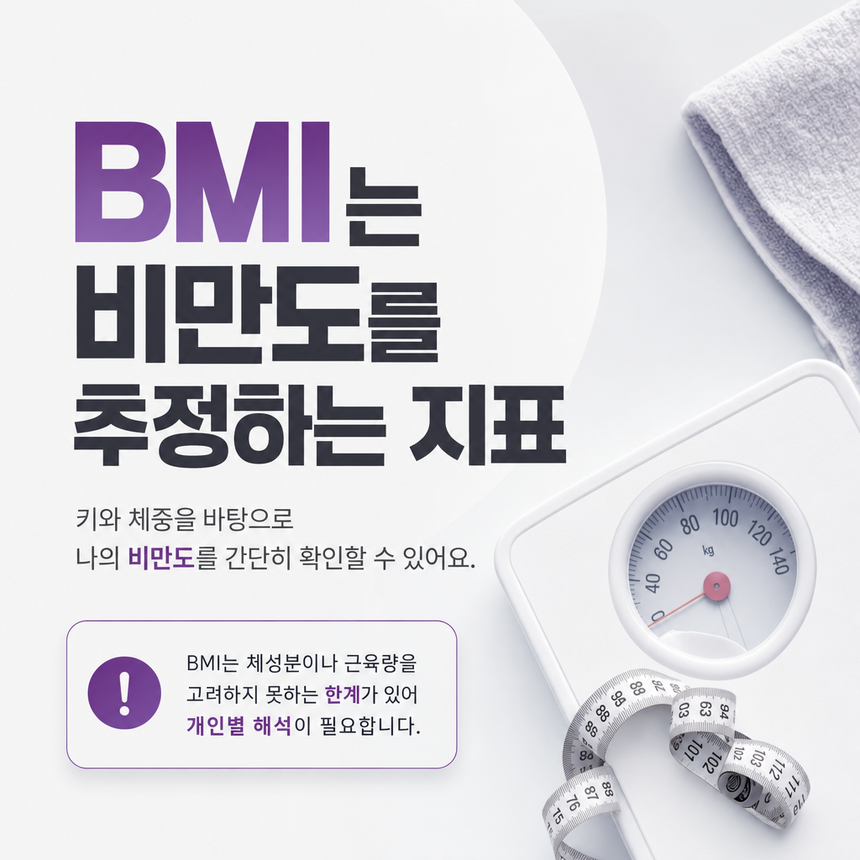 허리둘레는 BMI나 체중만으로 확인하기 어려운 복부지방 상태를 살피는 데 도움이 됩니다.